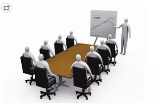 領(lǐng)導(dǎo)的本質(zhì)就是 管理自己,影響別人